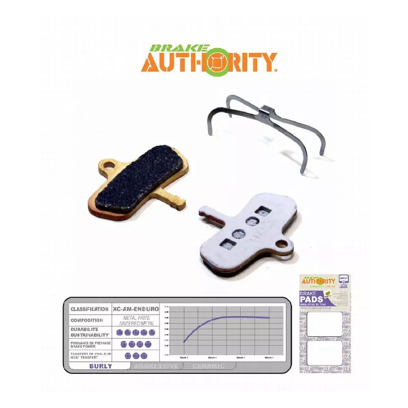 Brake Authority Burly – Bike Brake (Code) | kasitro.live