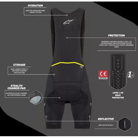 Alpinestars Paragon BIB – Cycling Shorts | kasitro.live