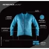Alpinestars Kicker Pack Jacket Atoll Blue - bunda