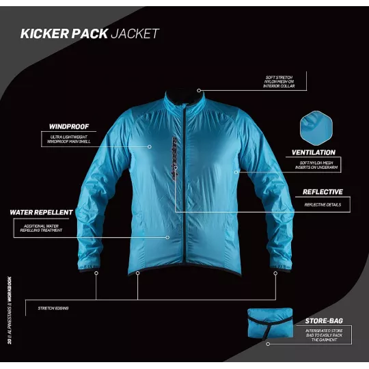 Alpinestars Kicker Pack Jacket Yellow Fluo | kasitro.live