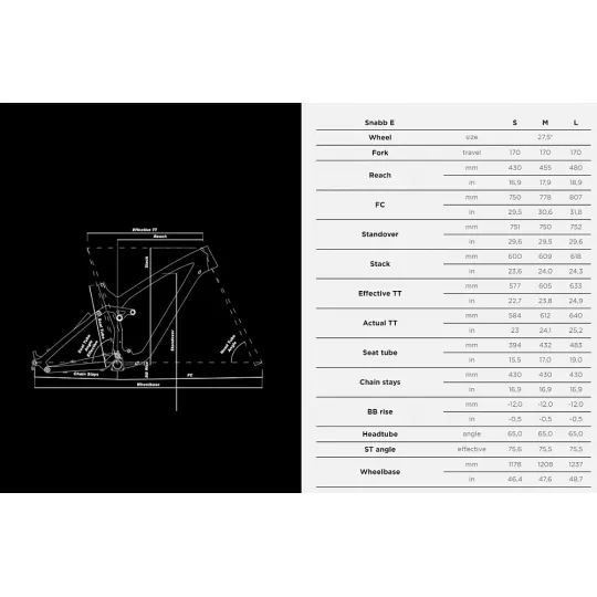 NS Bikes Snabb 160-2 – 27.5" Enduro Bike | kasitro.live