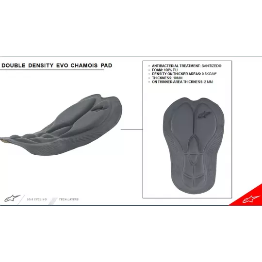 Alpinestars Inner shorts - vnitřní kraťasy s vložkou | kasitro.live
