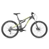 Haro Shift S3 27.5 – Trail/Enduro Bike | kasitro.live