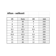 Afton Shoes VECTAL SPD – SPD Cycling Shoes (ectral_blkgold) | kasitro.live