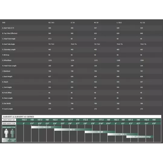 Haro Subvert I/O 9 – enduro e-bike 27,5+" | kasitro.live