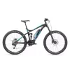 Haro Shift Plus I/O 9 – Enduro E-Bike | kasitro.live