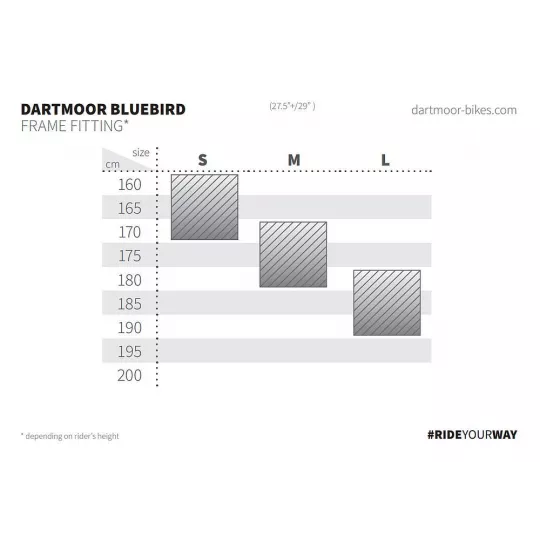 Dartmoor Bluebird 29 – enduro/trail kolo | kasitro.live
