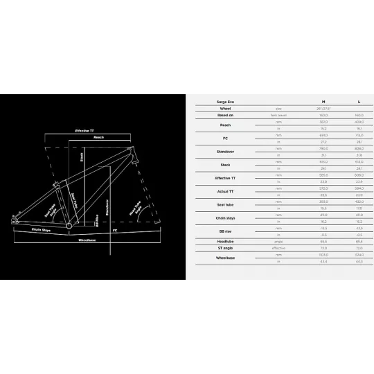 NS Bikes Surge EVO rám 27,5  - černý |kasitro.live