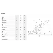 Identiti Mettle V2 – MTB Full-Suspension Frame (verze) | kasitro.live
