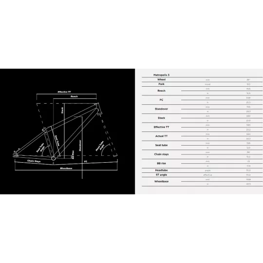 NS Bikes Metropolis 3 – dirt/street kolo | kasitro.live