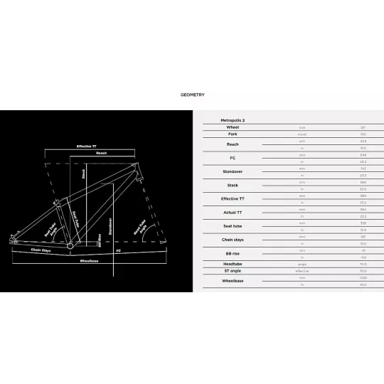 NS Bikes Metropolis 2 – dirt/street kolo | kasitro.live