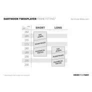 Dartmoor Two6player PRO – dirt jump kolo (Sand) | kasitro.live