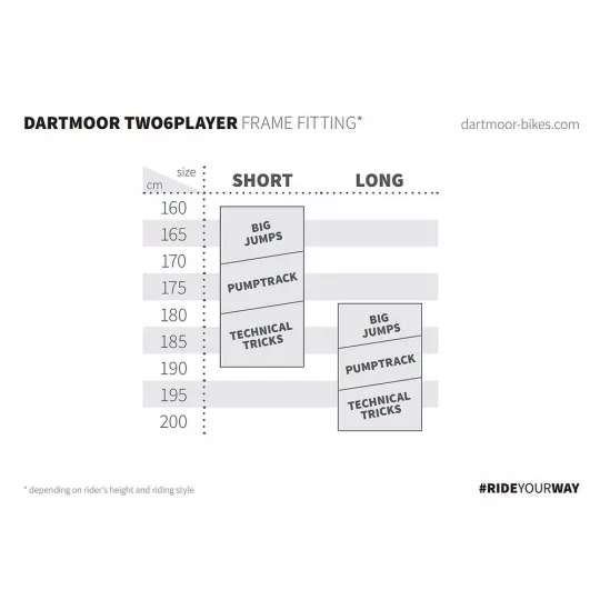 Dartmoor Two6player PRO – dirt jump kolo (Sand) | kasitro.live