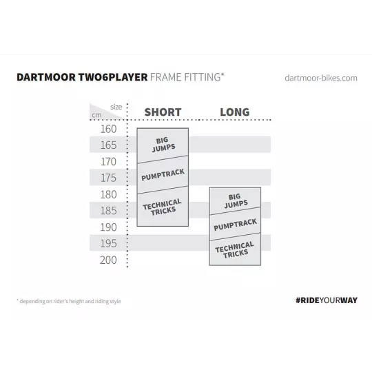 Dartmoor Two6player rám - Steel Blue | kasitro.live
