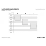 Dartmoor Bluebird 27,5 – MTB Full-Suspension Frame (+Fox) | kasitro.live