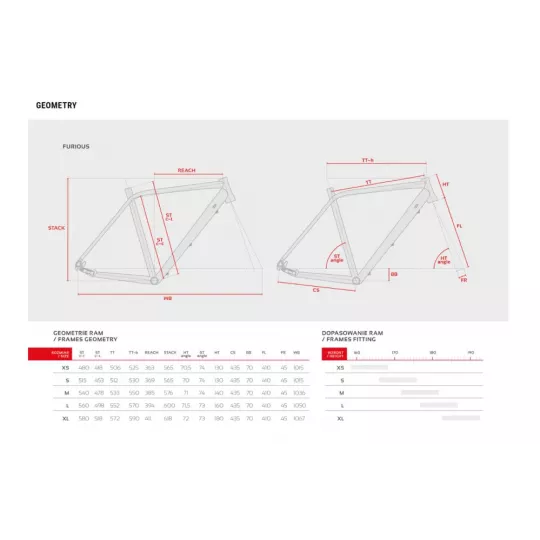 Accent Furious PRO – Road Bike Frame | kasitro.live