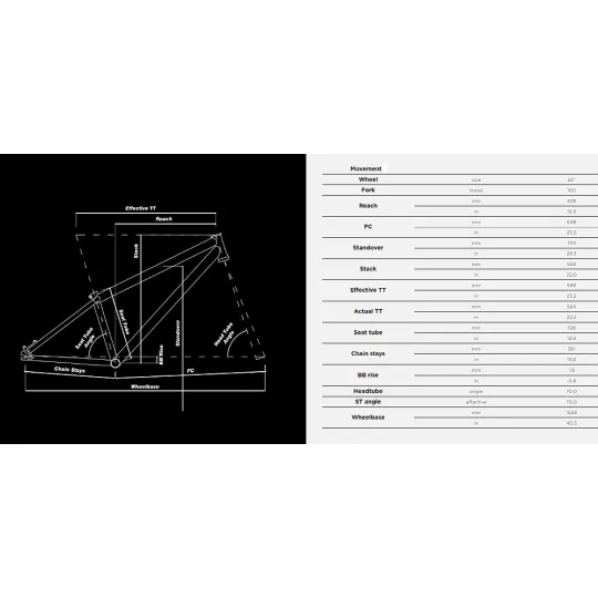 NS Bikes Movement 1 – Dirt Jump Bike | kasitro.live