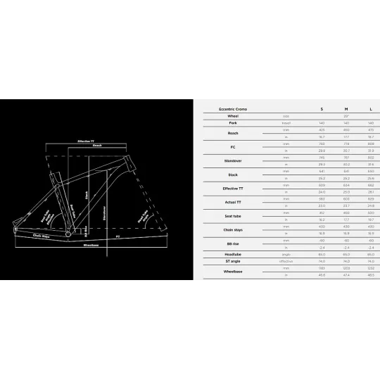 NS Bikes Eccentric CrMo 29 – ocelový hardtail | kasitro.live