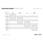Dartmoor Hornet frame v.1 black grey